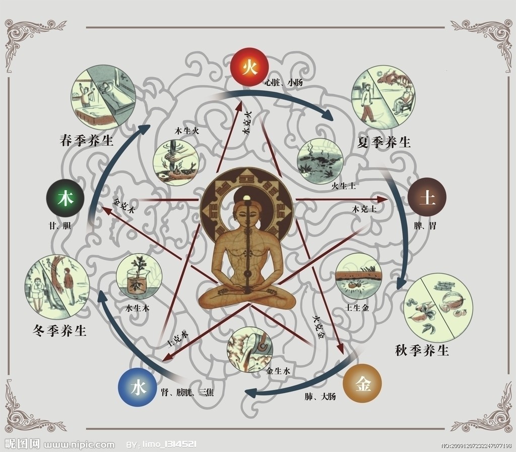 出差怎么找附近的哪有兼职妹做的-怎么找当地200块钱一次的小巷子-_博客