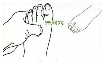 行间穴
